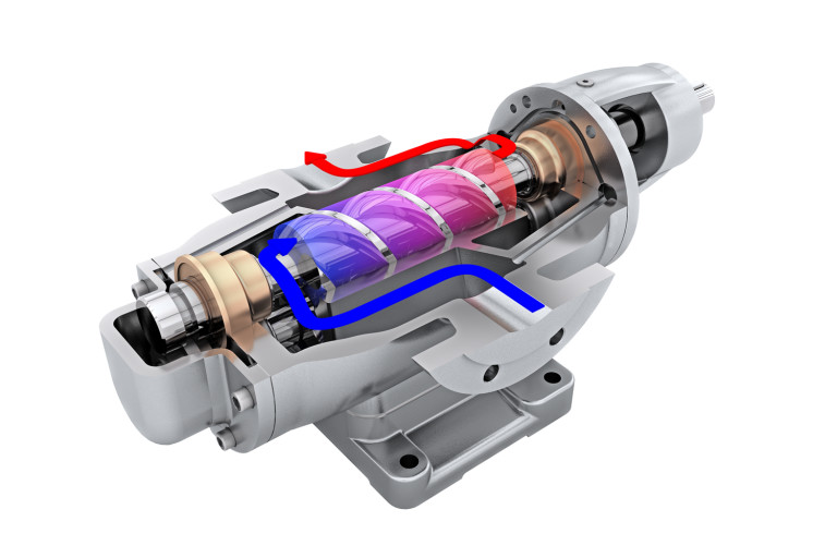 Leistritz L2 Series Pumps