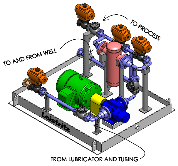 Plunger Assisting Multiphase Pump